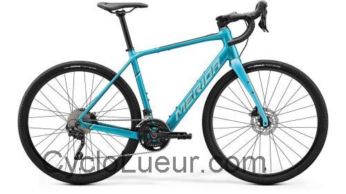 Merida eSILEX+ 600 fiche technique et avis